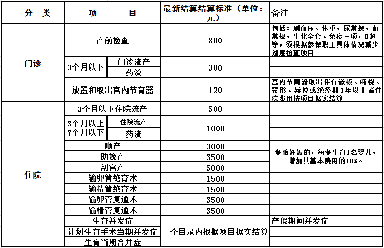 大发体育(中国)官方网站IOS/安卓通用版